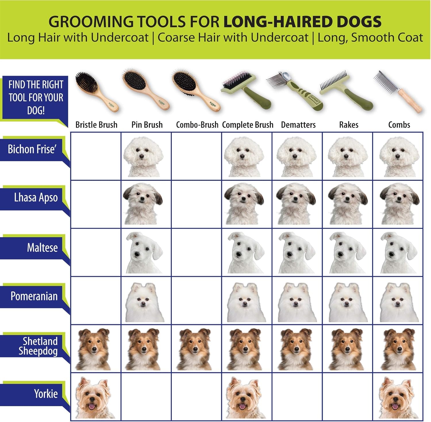 image:imageCoastal Pet Safari Dog Flea Comb Dog Grooming Supplies